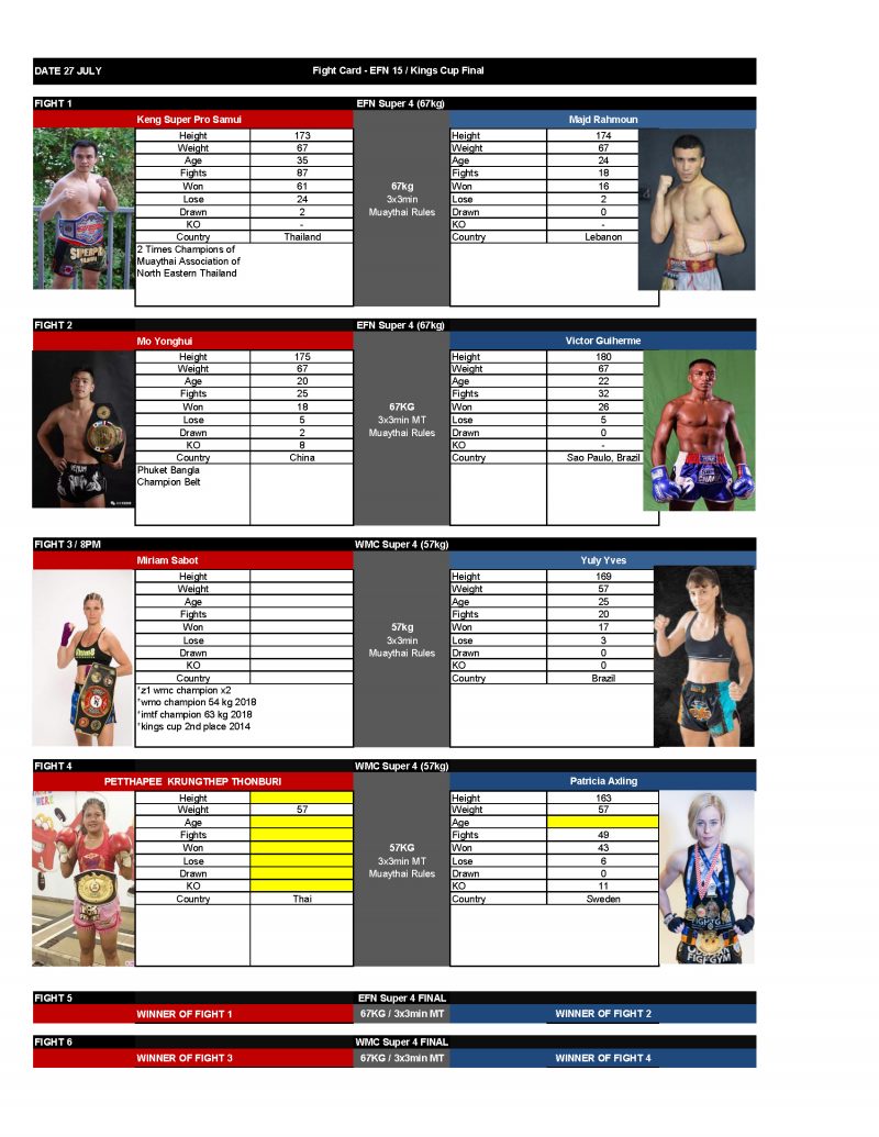 EFN 15 Kings Cup Fight Card